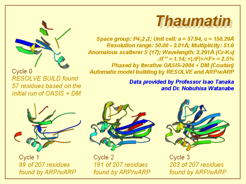 thaumatin-iter.gif thaumatin-iter.gif