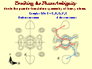 Enlarged image:
      Breaking the phase ambiguity
      due to pseudo-translation symmetry
      of heavy-atom arrangement